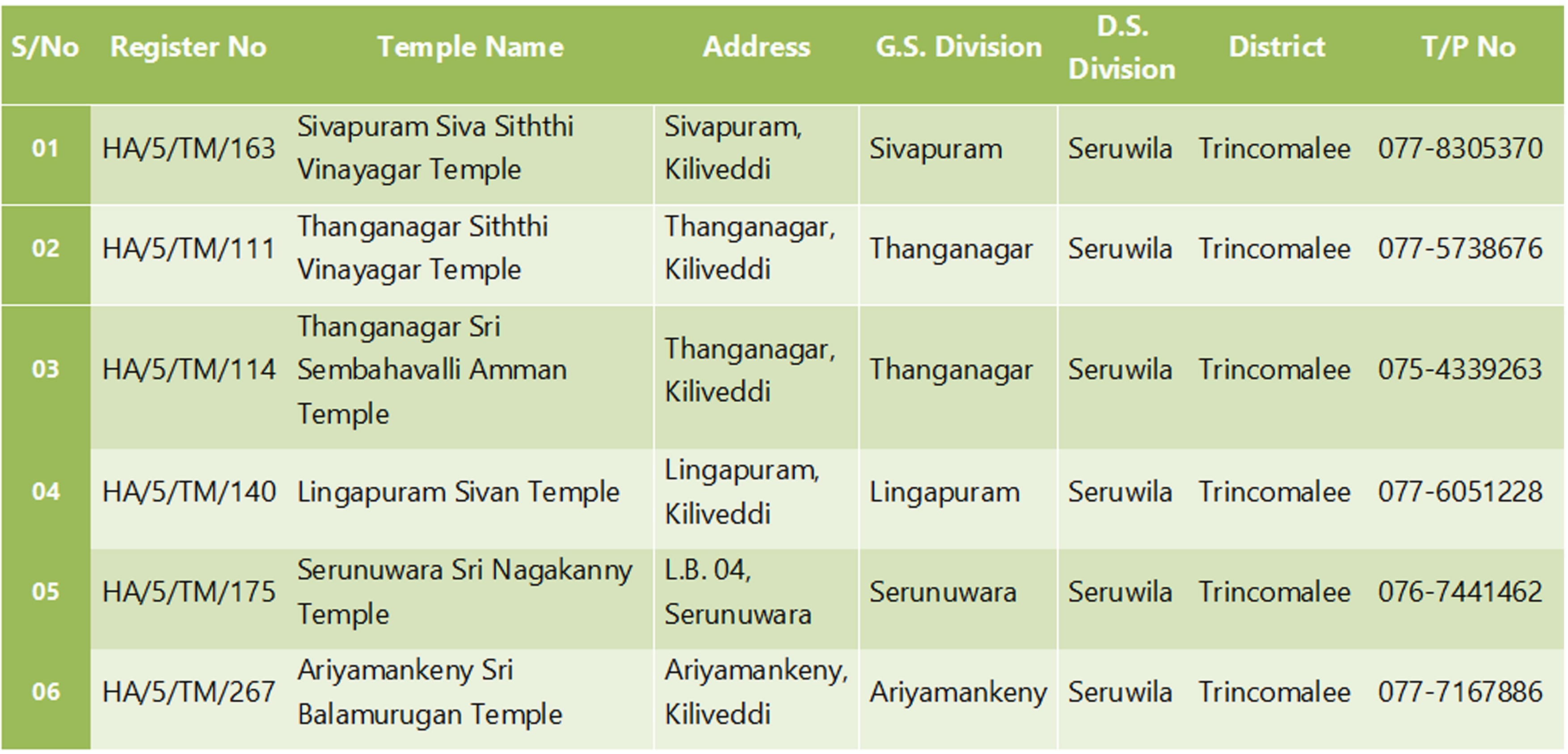hindu temple